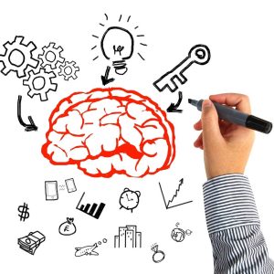 bilincalti-temizligi-nasil-olur